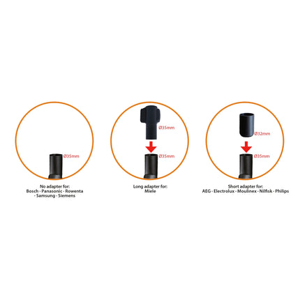 SCANPART - parquet brush Ø35mm + parking hook & lock - SBB300 image