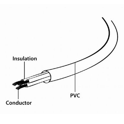 GEMBIRD - Device cord - Plug 230 V (Male) - C13 Schuko (Female) - angled 1.8 m 3 x 0.75 mm Kema Keur image