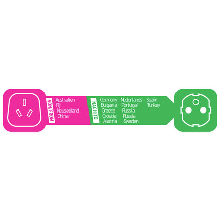 BRENNENSTUHL - Travel Plug - AUS socket to EU plug image