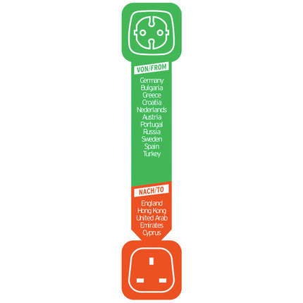 BRENNENSTUHL - Travel Plug - EU socket to UK plug image