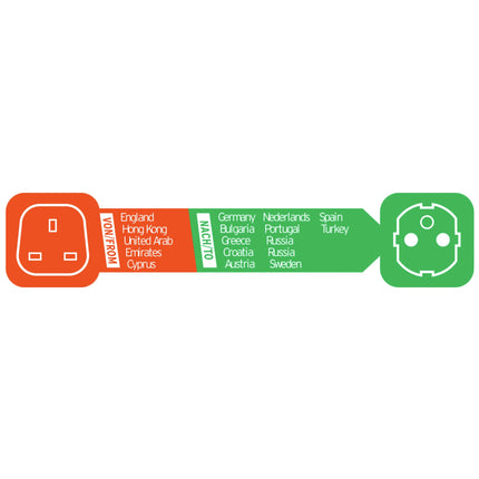 BRENNENSTUHL - Travel Plug - US Socket | UK Socket | Commonwealth Socket to EU plug - 1.5 m image