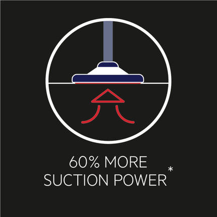 AEG GR201S | S-BAG 4 Dustbags image