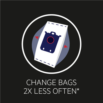 AEG GR201S | S-BAG 4 Dustbags image