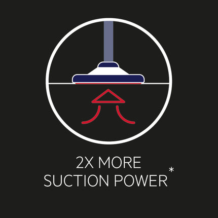 AEG GR210S | S-BAG 3 Dustbags image