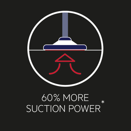 AEG GR201SM | S-BAG 12 Dustbags image