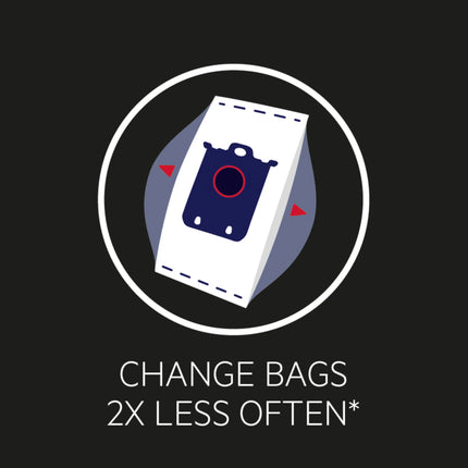 AEG GR201SM | S-BAG 12 Dustbags image