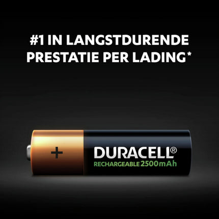 DURACELL NiMH AA | HR6 - Multipack - 4 Pieces - Rechargeable image