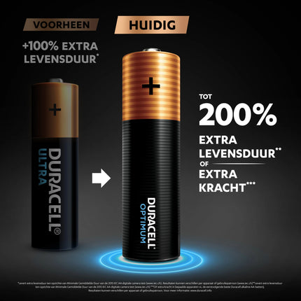 DURACELL Alkaline AA | LR6 - Multipack - 4 Pieces image