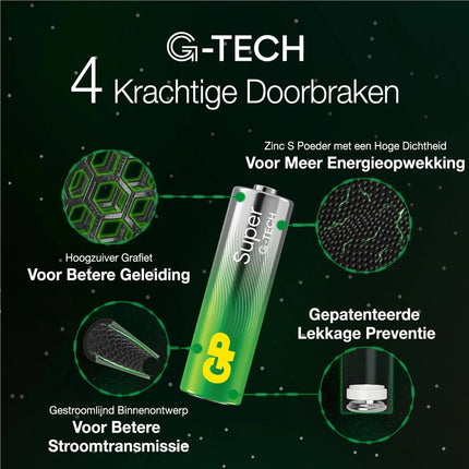 GP Super Alkaline AAA | LR03 - Multipack - 24 Pieces image