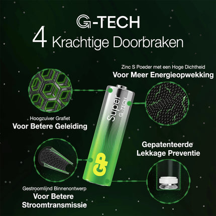 GP Super Alkaline AA | LR06 - Multipack - 10 Pieces image