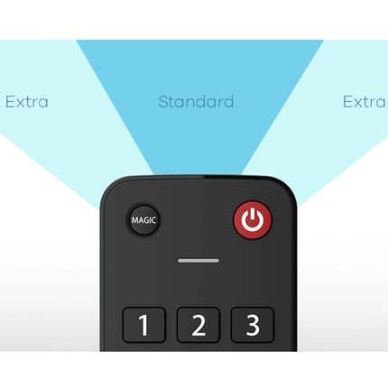 ONE FOR ALL - Remote - Universal - URC7115 - Evolve image