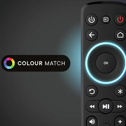 ONE FOR ALL - Remote - Streamer - URC7935 image