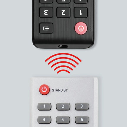 ONE FOR ALL - Remote - Suitable for Samsung - URC4910 image