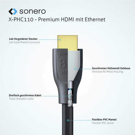 SONERO - HDMI cable - HDMI (Male) - HDMI (Male) - 2.0 m image
