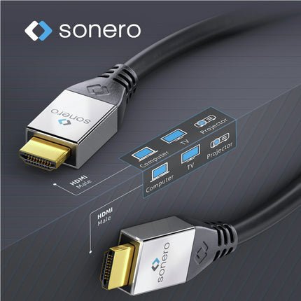 SONERO - HDMI cable - HDMI (Male) - HDMI (Male) - 20 m image