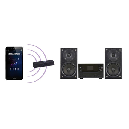 MARMITEK - BoomBoom 100 audio receiver/transmitter - BoomBoom image