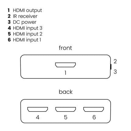 MARMITEK - Connect 310 UHD 2.0 HDMI car switch 3in/1out image