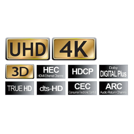 SCANPART - HDMI cable - Adapter cable - HDMI (Male) - Micro HDMI (Male) - 1.5 m image