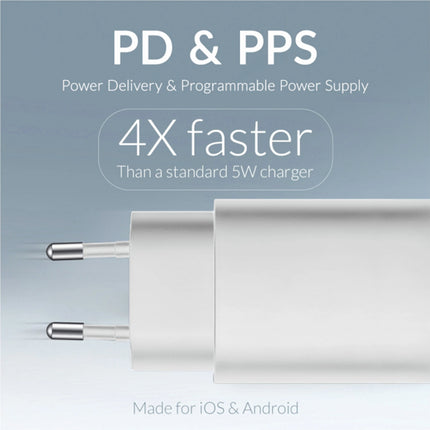 SCANPART - dual USB-C Charger Power Delivery 45W in white image