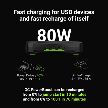 GREEN CELL - Powerbank - Jump Starter - 16,000mah image