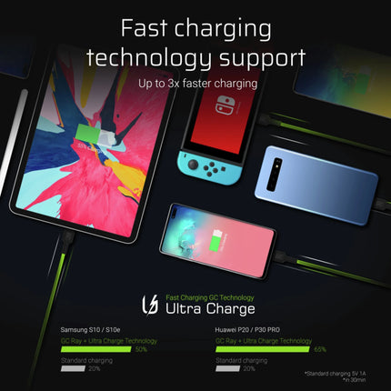 GREEN CELL - Charging and data cable - USB-A (Male) - USB-C (Male) - Set - 3 Pieces - 2 m image