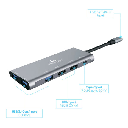 CABLEXPERT - Dockingstation - USB-C (Male) - 3 x USB-A (Female) + 2 x HDMI (Female) + 1 x USB-C (Female) - 0.15 m image