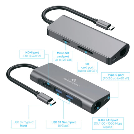 CABLEXPERT - Dockingstation - USB-C (Male) - 2 x USB-A (Female) + HDMI (Female) + USB-C (Female) + RJ45 + Micro-SD + SD - 0.15 m image