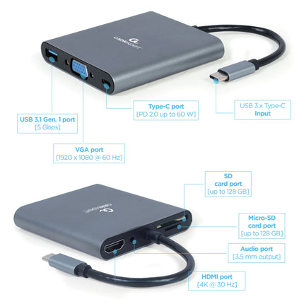 CABLEXPERT - Dockingstation - USB-C (Male) - USB-A (Female) + HDMI (Female) + USB-C (Female) PD + VGA + Micro-SD + SD + 3.5 mm Jack - 0.15 m image