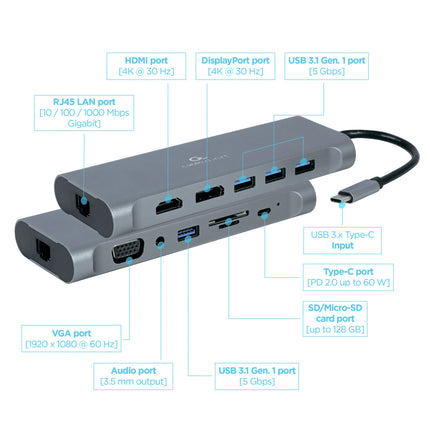 CABLEXPERT - Dockingstation - USB-C (Male) - 4 x USB-A (Female) + HDMI (Female) + USB-C (Female) PD + VGA + Micro-SD + SD + 3.5 mm Jack + RJ45 - 0.15 m image