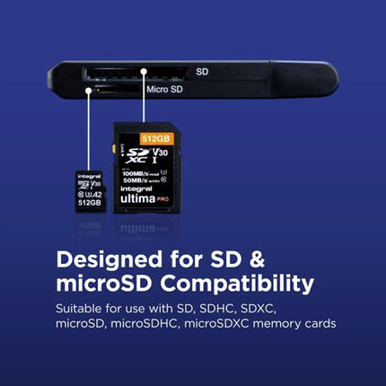 INTEGRAL - USB card reader stick - USB-C - For SD card & microSD card image